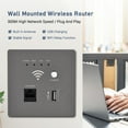 thumbnail image 4 of Router,Router With Wps Socket Wall Mount With Wps Encryption 300m Ap Point Router 300m Ap Router Socket Wall Mount Wi-fi Ap Wifi Router Ap Router With Florbela Dsfen Router Eryue In-wall, 4 of 6