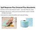 thumbnail image 3 of Brady Absorbent Pad,Chem/Hazmat,Green,PK100 SRPH100, 3 of 4
