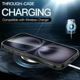 thumbnail image 5 of JETech Case for iPhone 16 Plus 6.7-Inch, Non-Yellowing Shockproof Phone Bumper Cover, Anti-Scratch Clear Back (Black), 5 of 6