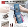 thumbnail image 6 of ELEHOLD Case for Samsung Galaxy S25+, RFID Blocking Slim PU Leather Wallet Case with Card Holder & Kickstand,Blue, 6 of 11