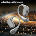 thumbnail image 6 of Vggrvlo 2025 Newest Wireless Earbuds Bluetooth 5.3 Headphones 48hrs Play Back Noise Canceling Lightweight Over-Ear Buds with Earhooks Stereo Deep Bass for Children Teens Boys Girls, 6 of 7