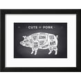 thumbnail image 2 of Cut of Meat Set. Poster Butcher Diagram, Scheme and Guide  Pork. Vintage Typographic HandDrawn On, Framed Art Print Wall Art by Forest Foxy Sold by Art.Com, 2 of 5