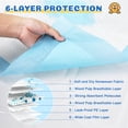 thumbnail image 5 of Euqvunn Puppy Pads 40-Pack, 31.5 x 36 Inch X-Large 6-Layer Disposable Pet Training Pads, Super Absorbent Leak Resistant Pee Pads for Dogs, Cats & Rabbits, 5 of 8