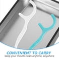 thumbnail image 4 of GOOHOCHY Estuche portátil de 2 unidades para dispensador de hilo dental, organizador de hilo dental de metal, soporte recargable para viajes, cenas, limpieza dental., 4 of 8