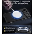 thumbnail image 5 of for iPhone Air Case, Compatible with MagSafe, Translucent Matte Shockproof Anti-Slip Anti-Fingerprint Pocket-Friendly Phone Case Cover - Black, 5 of 7