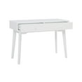 thumbnail image 6 of Powell Nixon 2-Drawer Writing Desk, Pure White, 6 of 19