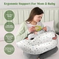 thumbnail image 3 of Visuachi Nursing Pillow for Breastfeeding,  Breastfeeding Pillows for More Support, Adjustable Waist Strap,Removable Cotton Cover, 3 of 6