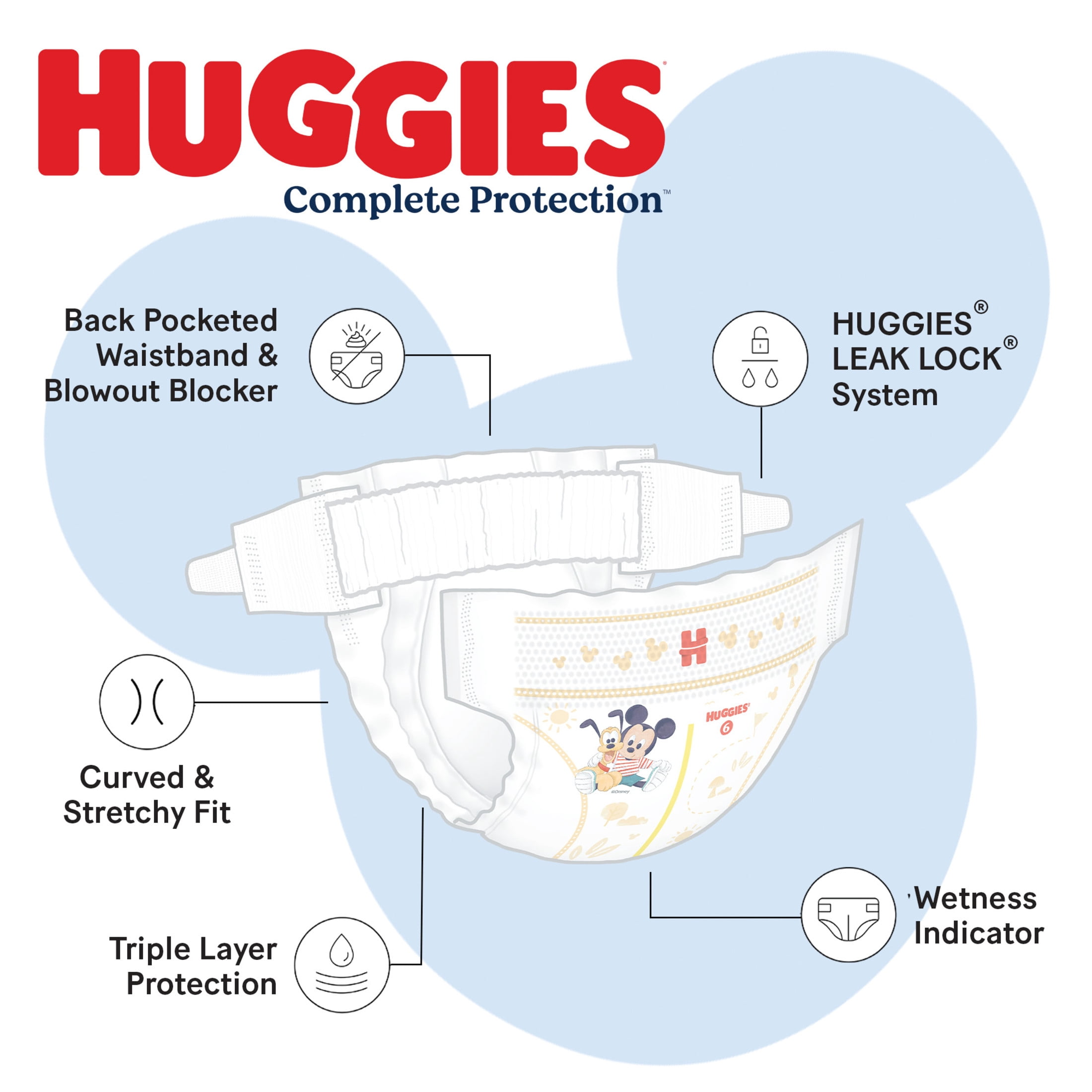 Huggies Complete Protection Baby Diapers, Size 4 (22-37 lbs), 104 Count