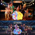 thumbnail image 4 of Luces de cadena OMIKA 10m 100 LED 25 colores RGB blanco cálido, 4 of 8