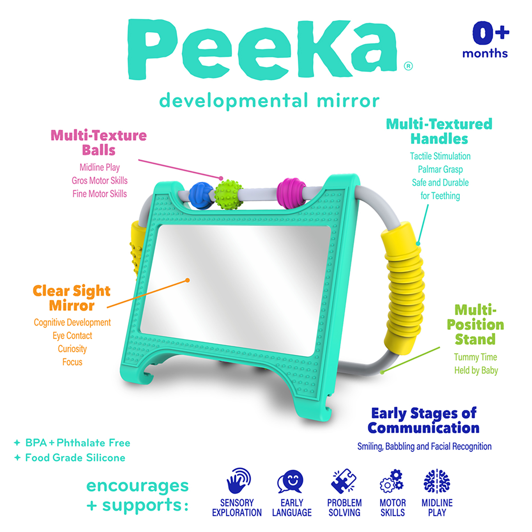 Mobi Peeka Tummy Time Mirror Sensory Toy Silicone Montessori Toy for Babies