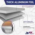 thumbnail image 4 of Heavy Duty Aluminum Foil, 18 Inches X 500 Feet, Commercial Industry Grade, Food Service, Wrap, Bulk Thick Super Heavy Duty Roll (1-Pack), 4 of 5