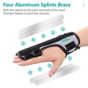 Lefeke Trigger Finger Splint, Multi Finger Brace for Middle, Index, Pinky, Ring Finger, Hand Brace with Finger Support, Straightening Immobilizer for Broken Fingers, Arthritis,Boxing Finger(Black)