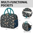 thumbnail image 6 of Womens Dark Green Leafy Dinosaurs Pattern Lunch Box for Work,Insulated Lunch Bag for Women,Loncheras Para Mujer,Leakproof Adult Lunch Bag for Work,Beach,Travel,Picnic,Camping, 6 of 7