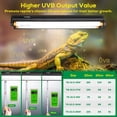 thumbnail image 2 of Lámpara para reptiles Hygger zoo T5 UVB 10.0 24 W 56 cm, 2 of 7