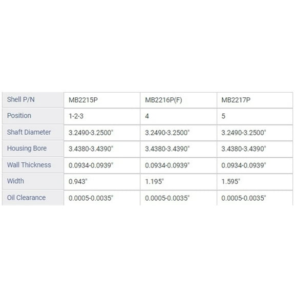 MAIN BRNG GM PONT 421 428