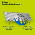 thumbnail image 3 of Cuchillas de repuesto Philips Norelco OneBlade 360, paquete de 4, 3 of 6