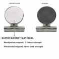 thumbnail image 4 of [actualizado] 8 fuertes clips de gancho magnético para refrigerador con imán de neodimio - 30 mm de ancho - Imanes perfectos para refrigerador Imanes de cocina Imanes de calendario para Hou, 4 of 4