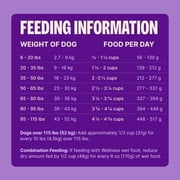 Wellness CORE Senior Dry Dog Food, Grain Free, High Protein, Natural, Age Advantage Turkey & Chicken Recipe, (24-Pound Bag)