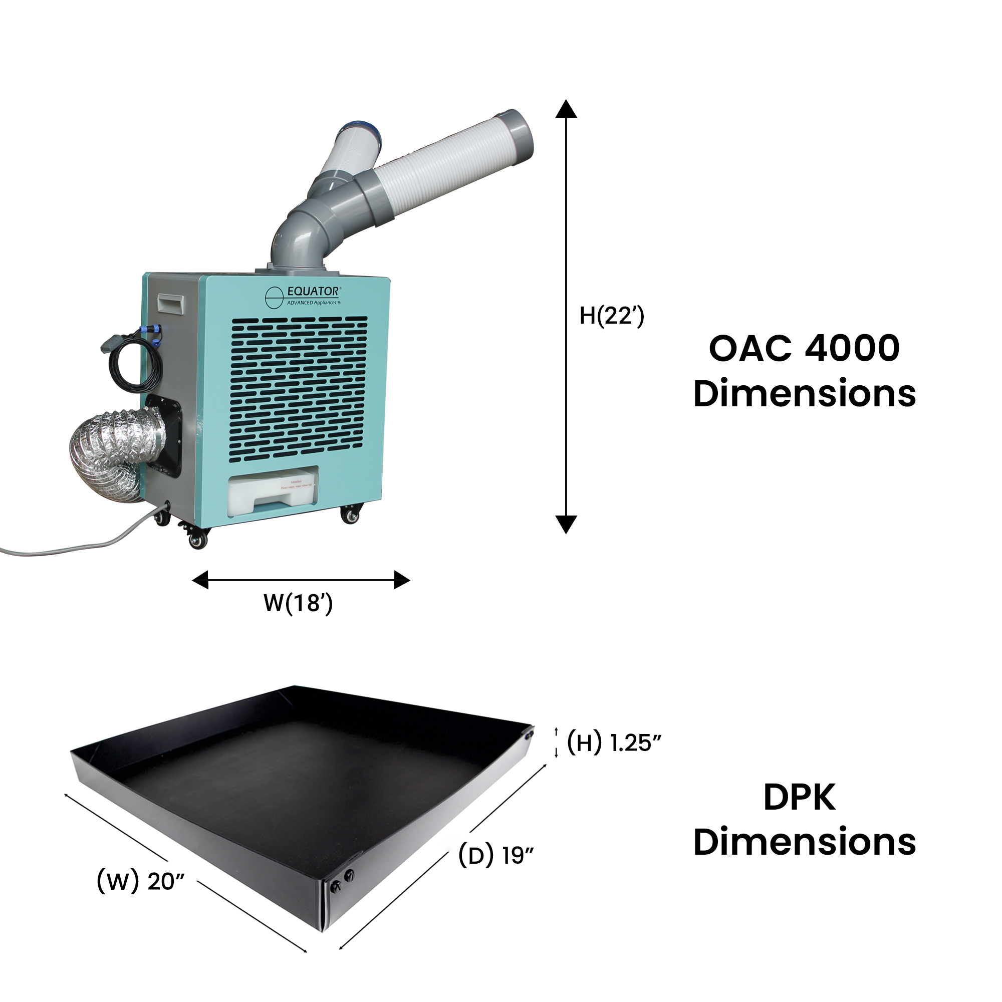 Equator 10,000 BTU Outdoor-Indoor 3-in-1 HEATER/AIR CONDITIONER/ Spot Cooler , FAN 110V