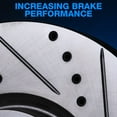 thumbnail image 5 of Power Sport Front Brakes and Rotors Kit |Front Brake Pads| Brake Rotors and Pads| Heavy Duty Brake Pads and Rotors| Hardware Kit BBC1.54014.44, 5 of 6