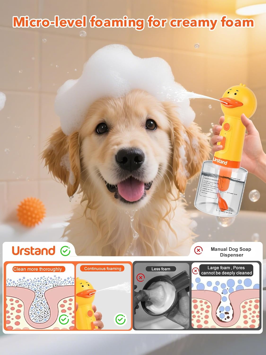 2026 Dog Foaming Soap Dispenser, Automatic Electric Dog Shampoo Foamer Sprayer, Rechargeable Foaming Dog Shampoo Sprayer for Dog and Cat Bathing, Bathroom, Kitchen, Pet Cleaning