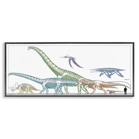 Stupell Industries Educational Prehistoric Skeletons Animals Painting Black Framed Art Print Wall Art 24 x 10 Stupell Industries Educational Prehistoric Skeletons Animals Painting Black Framed Art Print Wall Art 24 x 10
