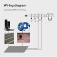 thumbnail image 3 of Tuya WiFi Thermostat Room Temperature Controller Switch, 3 of 5