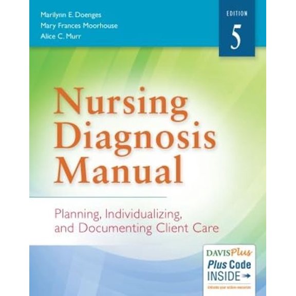 Pre-Owned Nursing Diagnosis Manual: Planning, Individualizing, and Documenting Client Care (Paperback) 0803644744 9780803644748