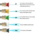 thumbnail image 5 of Nozzle for Pressure Washers with 5 Tips ,15 ,25 ,40 Nozzle and 5 tips, 5 of 8