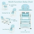 thumbnail image 3 of OLAKIDS 5 in 1 Baby High Chair, Convertible Toddler Table Chair Set, Rocking Chair, Multi-Function Seat with Lockable Universal Wheels, Adjustable Seat Back, Removable Trays, 3 of 9