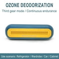 thumbnail image 4 of Refrigerator Deodorizer Household Deodorization Fresh-keeping Deodorant Multi-effect Purifier, 4 of 6
