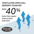 thumbnail image 5 of Microdry Quick Drying Memory Foam Framed Contour Bath Mat with GripTex Skid-Resistant Base, 21" x 24", Blue, 5 of 9