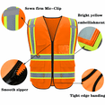 thumbnail image 5 of High Reflective Vest Class 2 Safety Vests with 5 Pockets Zipper High Visibility Construction Uniform Meets ANSI/ISEA, 5 of 5
