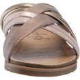 thumbnail image 3 of Blowfish Malibu COPPER ROSE GOLD Women's Majie Sandals, US 10 M, 3 of 4