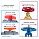 thumbnail image 5 of Dispositivo de bloqueo de válvula de compuerta, Dispositivo de bloqueo de válvula de compuerta Protector de manguera de agua para exteriores Bloqueo de válvula Probado y confiable, 5 of 8