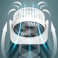 thumbnail image 6 of SPOORYYO USB Desk Fan with 3 Speed Modes, Rotatable Head & Stable Base, Small Desk Fan for Office School Family, USB Charge Air Circulator Fan, 6 of 9
