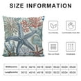 thumbnail image 5 of Creowell Nautical Coastal Pillow Covers Blue Beach Theme Ocean Seashell Coral Starfish Throw Pillow Covers Summer Outdoor Pillow Cases Cushion Covers for Couch Bed Sofa Decor White, 5 of 5