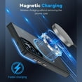 thumbnail image 2 of Dteck for Samsung Galaxy S25 Plus Case with 360° Rotatable Magnetic Stand, Compatible with Mag-Safe Military-Grade Protection Shockproof TPU+PC Matte Back Cover ,Black, 2 of 6