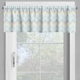 thumbnail image 2 of Ambesonne Wave Window Valance, Chevron Abstract Curves Art, 54" X 18", Sea Blue Multicolor, 2 of 5