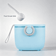 thumbnail image 5 of ACDANC 2026 New Baby Formula Dispenser,Portable Milk Powder Dispenser Container with Carry Handle and Scoop for Travel Outdoor Activities with Baby Infant,8.8Oz,0.55Lb,250G(Blue-1 Pack), 5 of 7