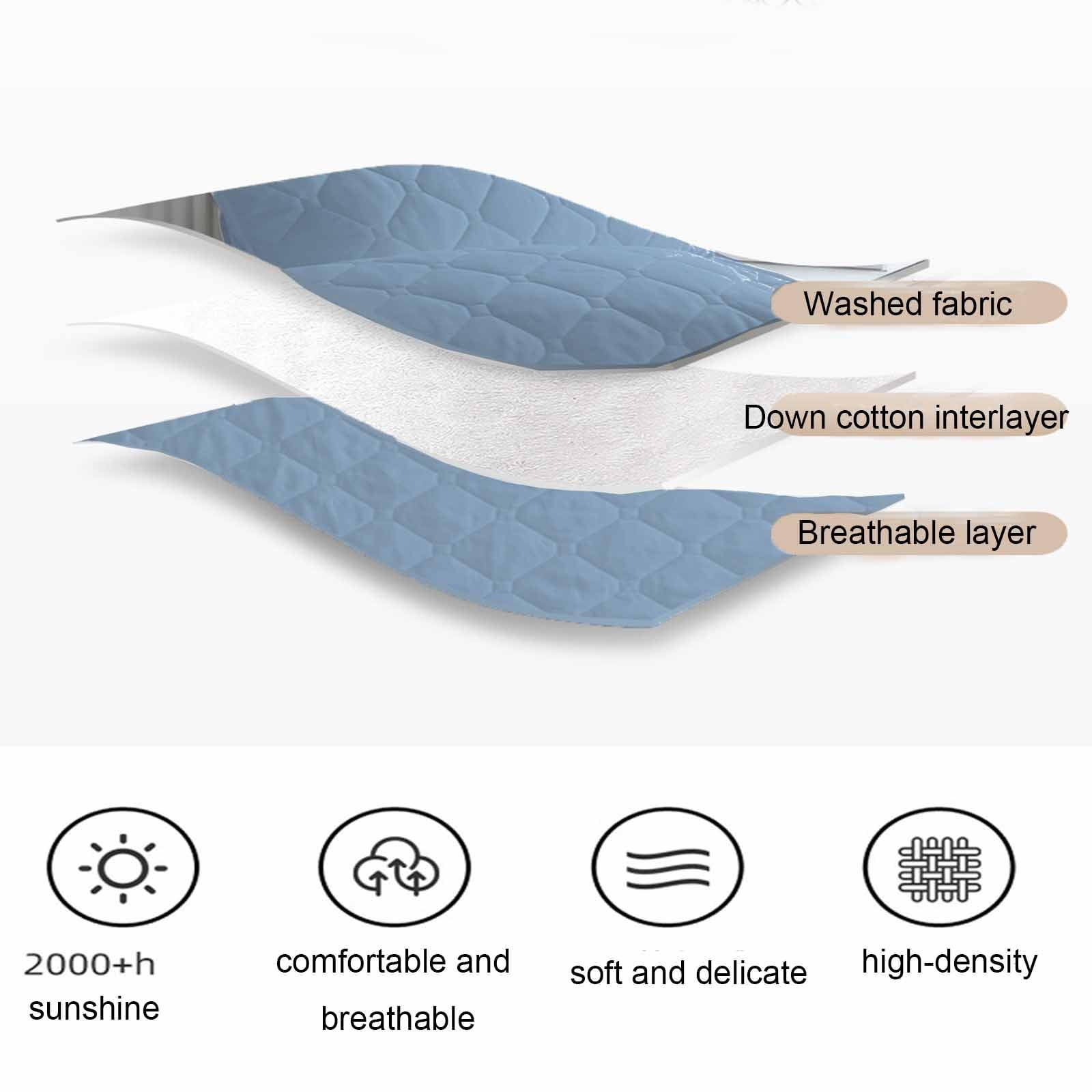 Hmgxay Polyester Mattress Protector, 60"x80" Waterproof Bed Sheet Cover - Soft Cotton Bedspread with 360 Degree Wrap, Fitted Mattress Cover for Skin-Friendly Comfort(Blue)