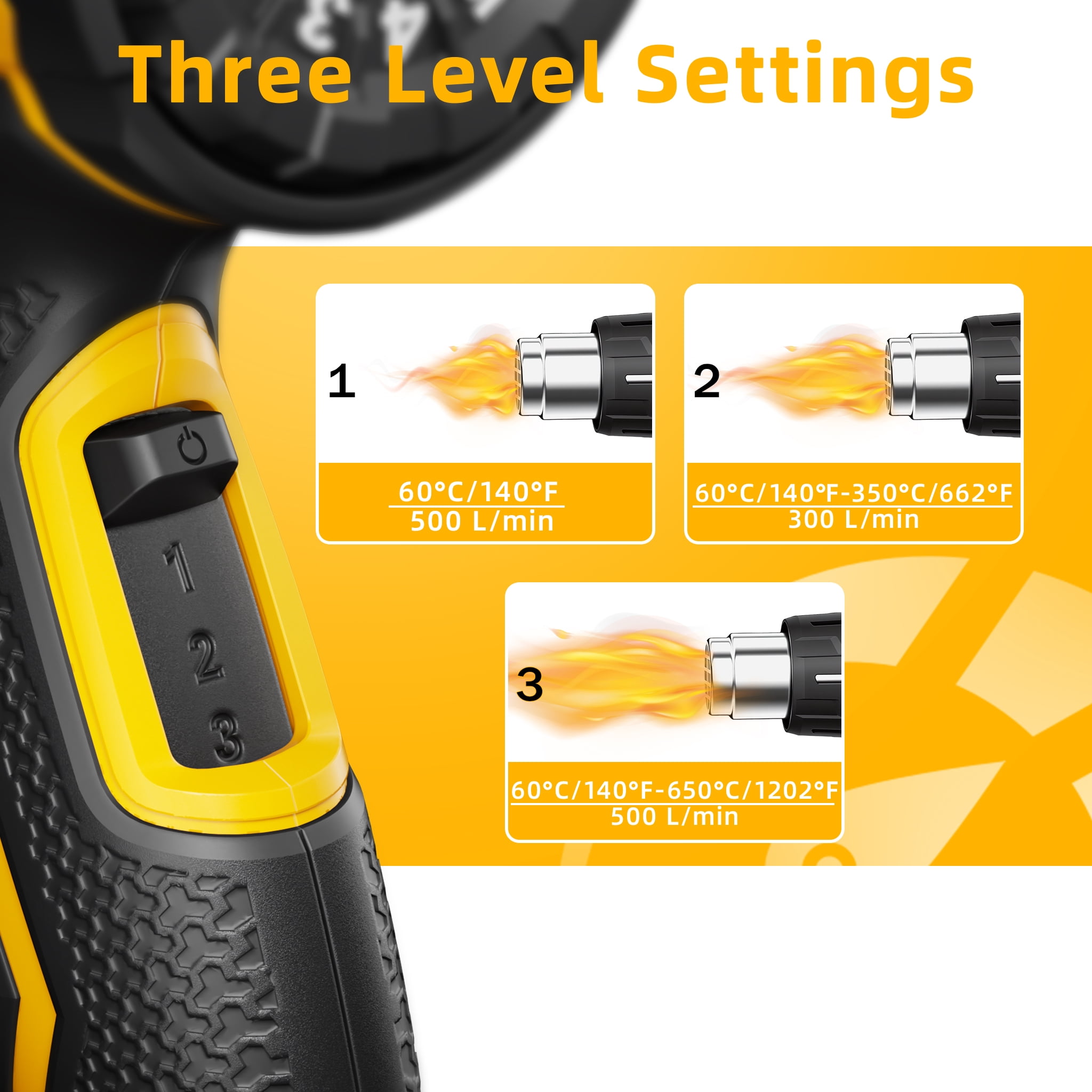 VTEK Heat Gun 1800W Hot Air Gun140℉-1202℉ Fast Heating Variable Temperature with 3 Speeds, 4 Nozzles for Shrinking PVC, Stripping Paint, Vinyl Wrap