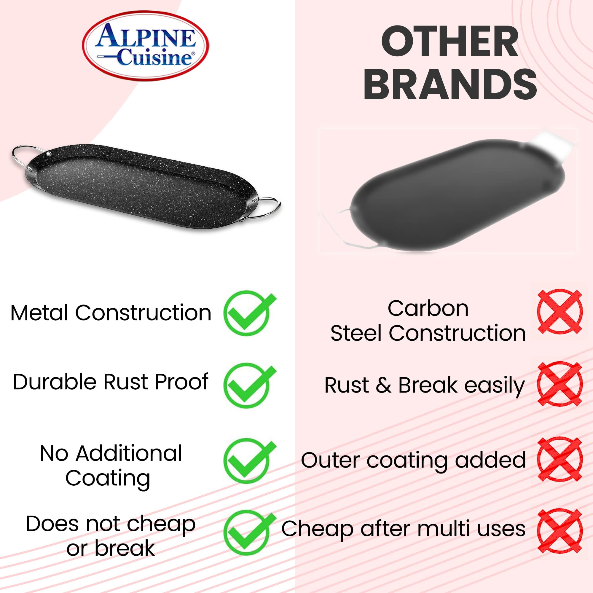 Alpine Cuisine Oval Comal Griddle 17.5x8in Nonstick Coating Black Griddle with Durable Double Handle - Durable, Heavy Duty Comal for Cooking - Even-Heating