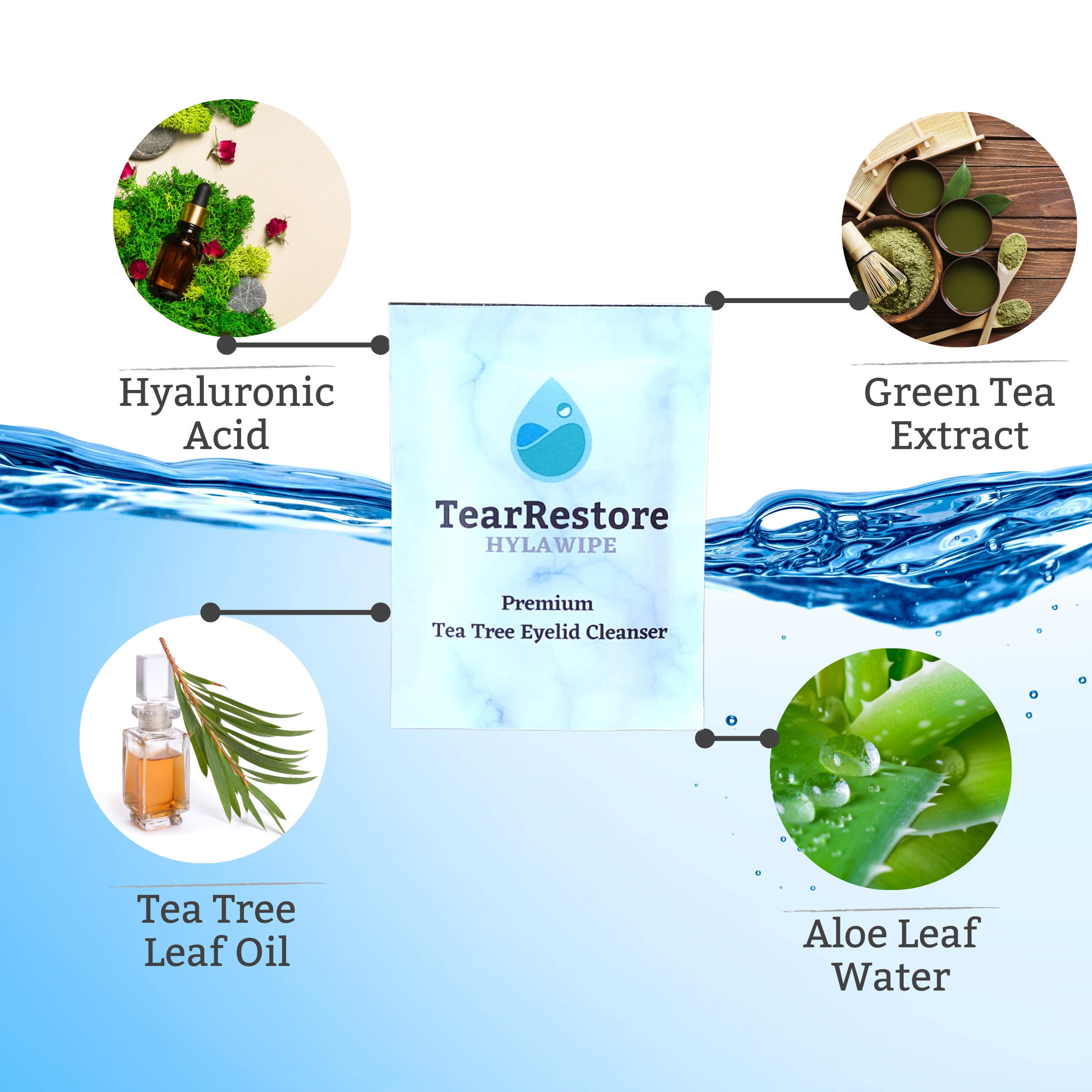 (3 pack) TearRestore HylaWipe Eyelid Wipes for Dry, Red, Itchy Eyes. Hypoallergenic Natural Tea Tree Cleanser, 30 Count