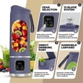 thumbnail image 4 of Portable Personal Electric Blender，500ML Portable Shakes and Smoothies Blender，12 Blades USB Rechargeable Small Blenders、Mixing、Compact、Convenient and Versatile (Purple), 4 of 9