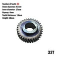 thumbnail image 1 of Replacement Spare Parts Gear Gear Other Saws Workshop Equipment 33T, 1 of 7
