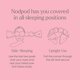 thumbnail image 5 of Mascarilla para dormir nodpod Gentle Pressure Light Block Blush, color rosa, 5 of 7