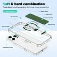 thumbnail image 5 of Slim Fit Phone Case for Apple iPhone 15 Plus, Clear Back Shockproof iPhone 15 Plus Case Compatible with MagSafe, Hand Strap & Stand Feature, Premium TPU iPhone 15 Plus Cover,Green, 5 of 7