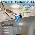 thumbnail image 3 of Motion Sensor Ceiling Light Indoor Wired PIR, 2700/3000/3500/4000/5000K, LED Closet Lights Motion Sensored 7 in,12W, Timer, Motion Activated Flush Mount Ceiling Light for Hallway,Pantry, 3 of 9