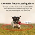 thumbnail image 2 of Portable Dual-purpose GPS Smart Waterproof Pet Locator Universal GPS Location Collar For Cats Dogs Positioning Tracker Locating ShopWise Round, 2 of 6